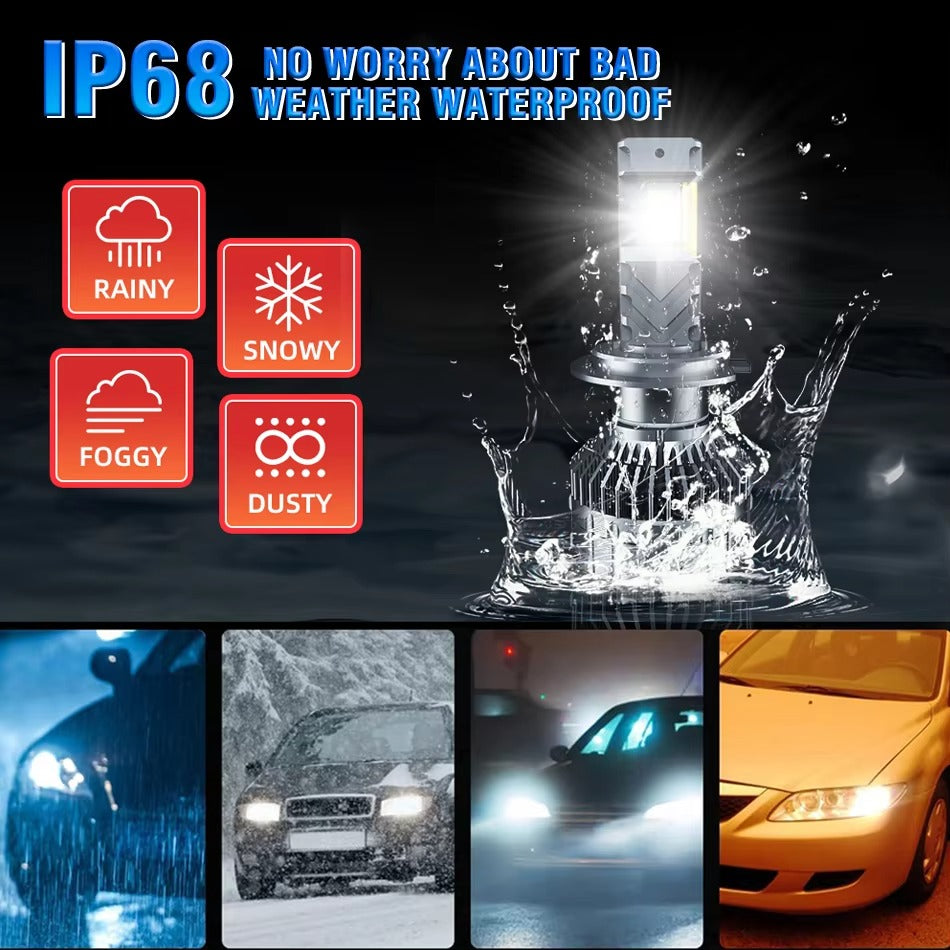 (50% OFF) 2300W 3200000LM Canbus LED Headlight