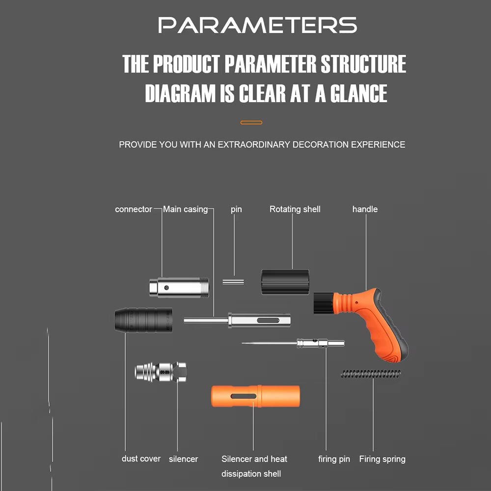 (30% OFF) ProNail Master 100X