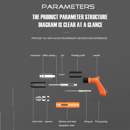 (30% OFF) ProNail Master 100X