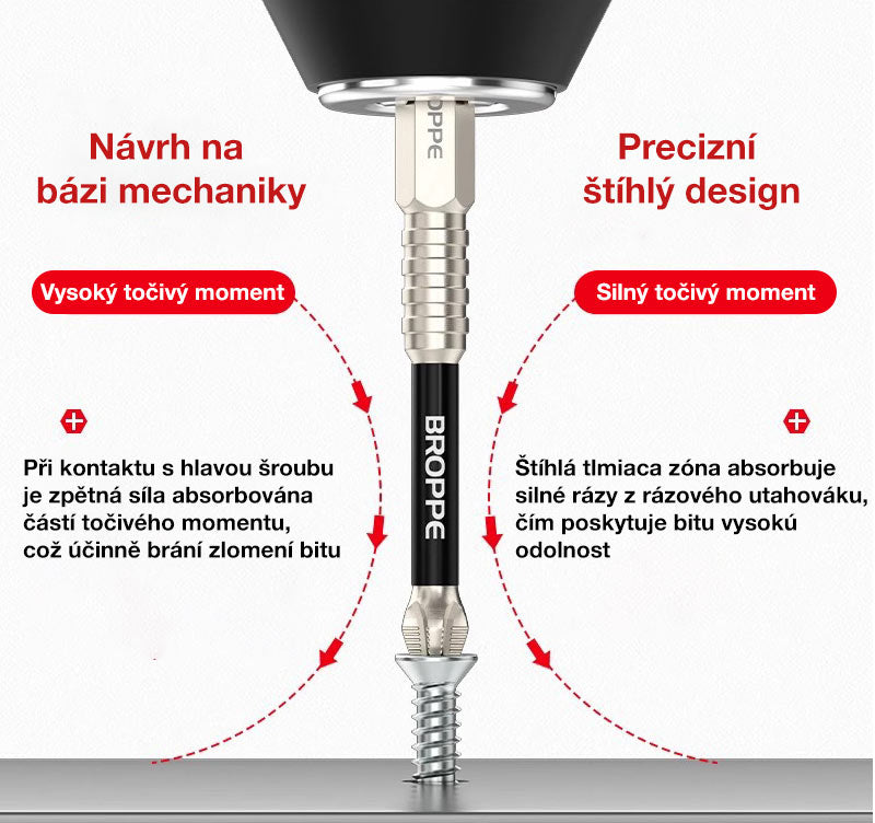 (SLEVA 30%) Magnetický bit s vysokou odolností