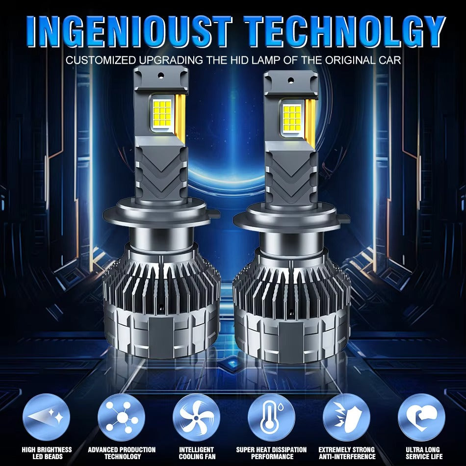 (50% OFF) 2300W 3200000LM Canbus LED Headlight