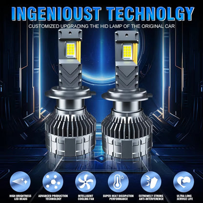 (50% OFF) 2300W 3200000LM Canbus LED Headlight