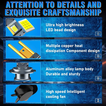 (50% OFF) 2300W 3200000LM Canbus LED Headlight