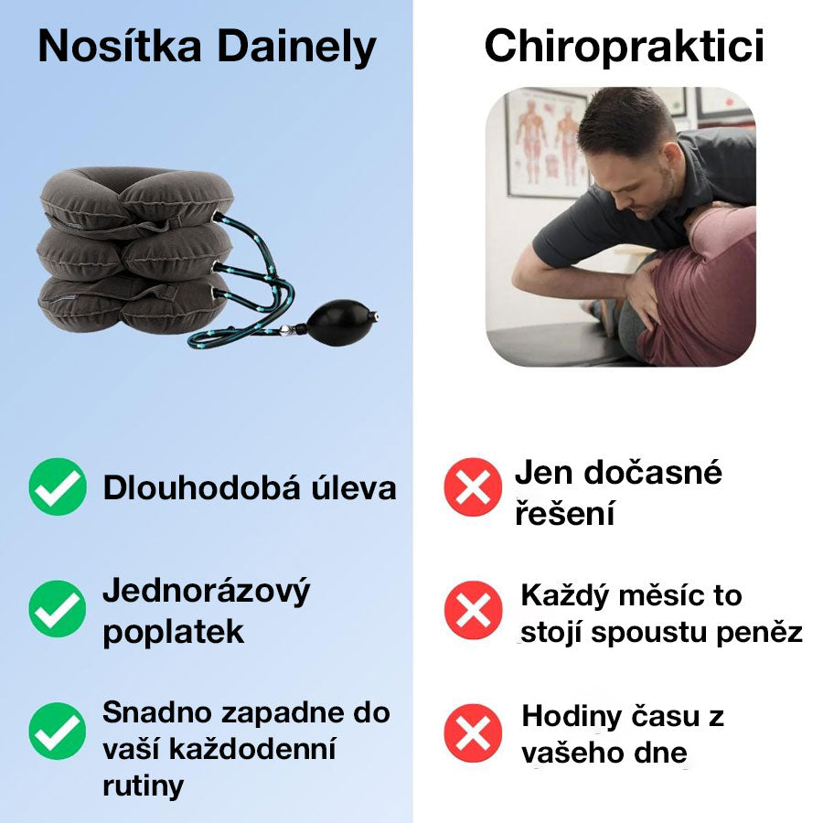 (50% Sleva) Dainely Stretcher Úleva od Bolesti Krku
