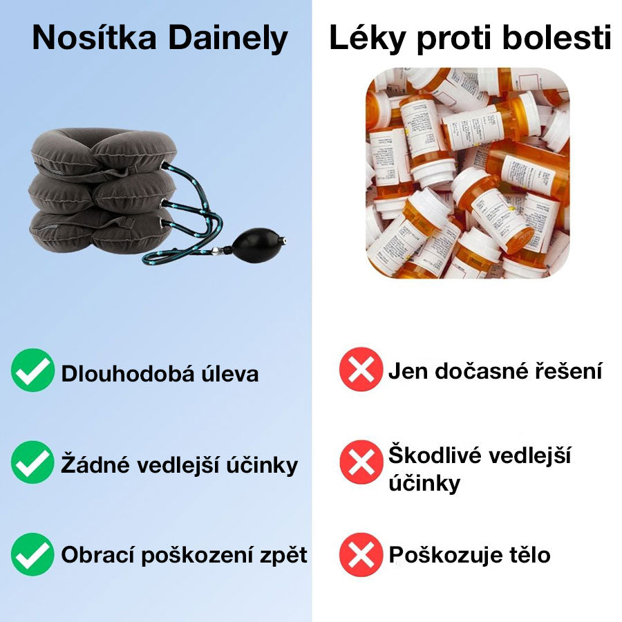 (50% Sleva) Dainely Stretcher Úleva od Bolesti Krku