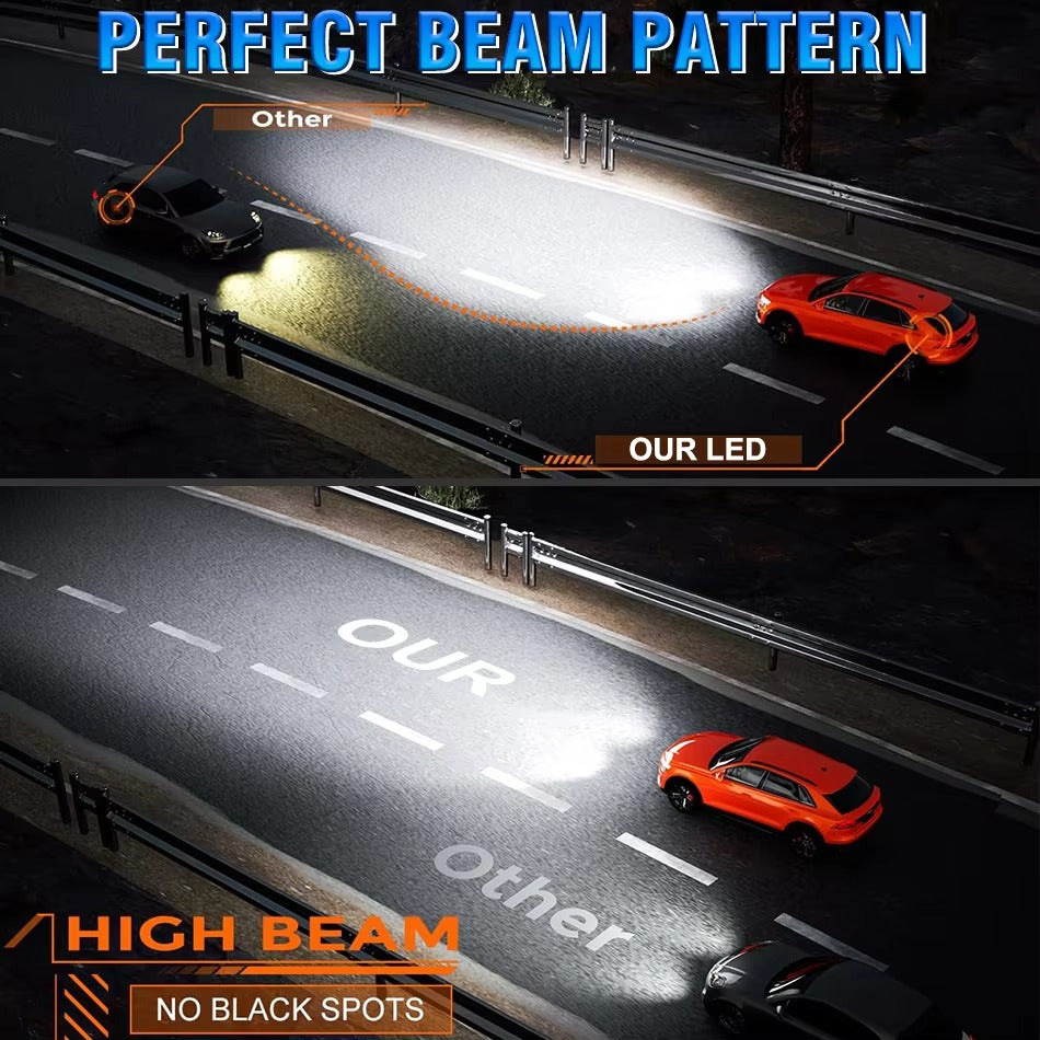 (50% OFF) 2300W 3200000LM Canbus LED Headlight