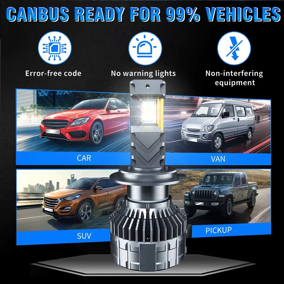 (50% OFF) 2300W 3200000LM Canbus LED Headlight