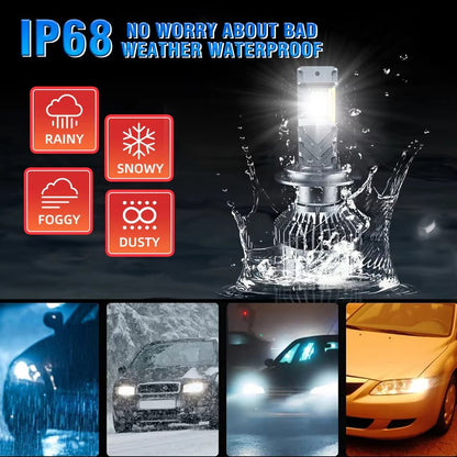 (50% OFF) 2300W 3200000LM Canbus LED Headlight