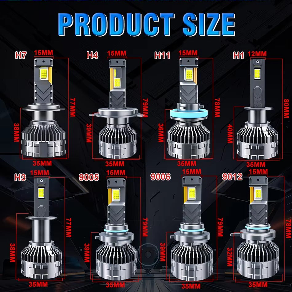 (50% OFF) 2300W 3200000LM Canbus LED Headlight