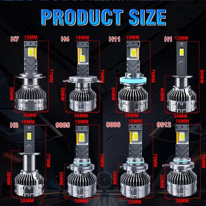 (50% OFF) 2300W 3200000LM Canbus LED Headlight