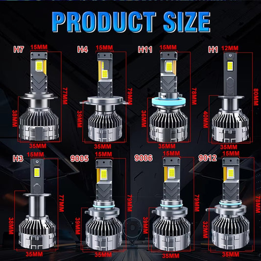 (50% OFF) 2300W 3200000LM Canbus LED Headlight